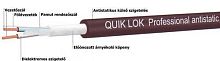 QUIK LOK CM780