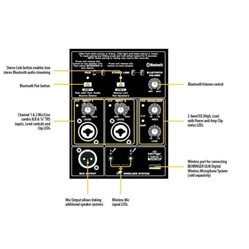 BEHRINGER B115W фото 3