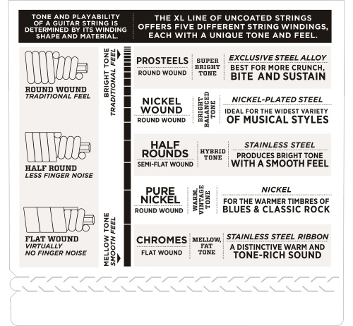 D`ADDARIO EXL170BT фото 4